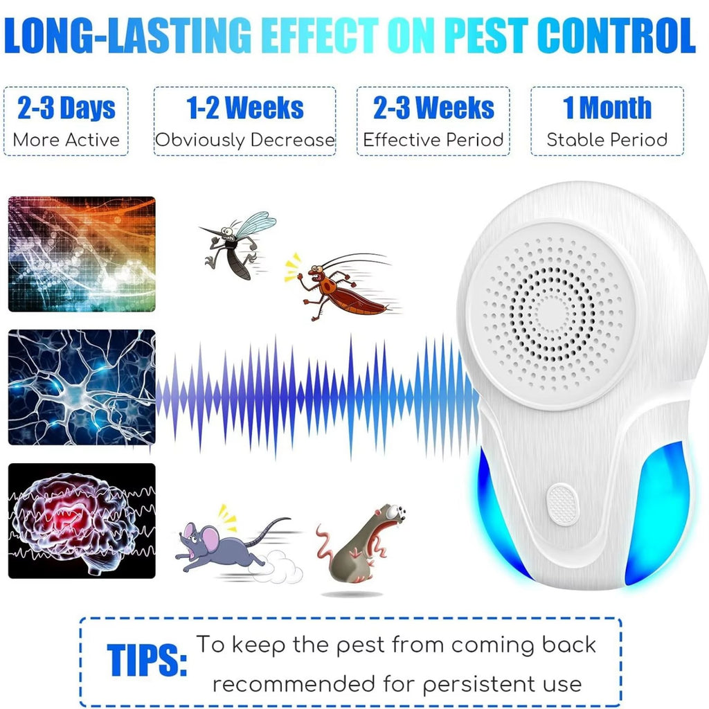 Repelente de Plagas para el Hogar Premiu