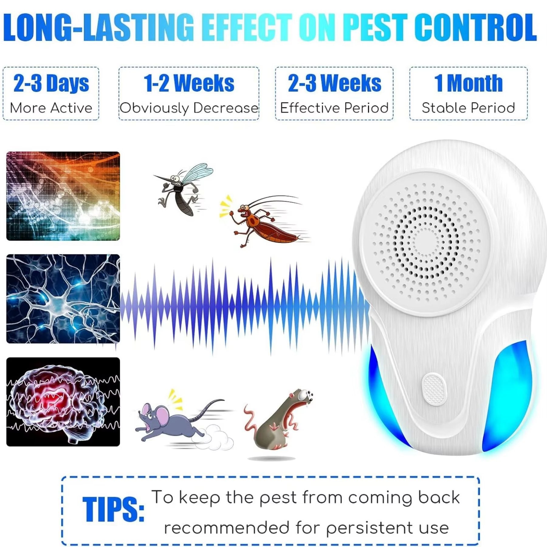 Repelente de Plagas para el Hogar Premiu