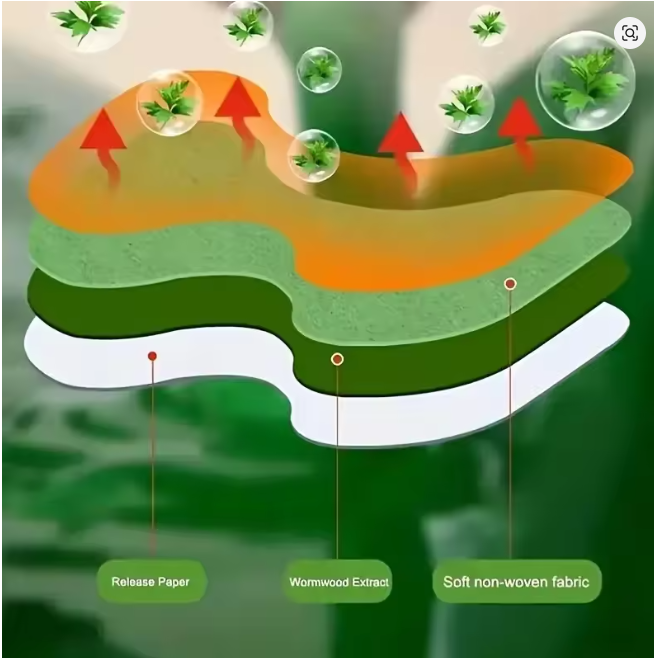 Parches para Rodilla - Caja de 10 Unidad
